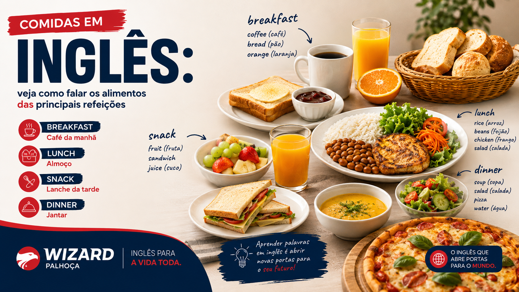 Comidas em inglês